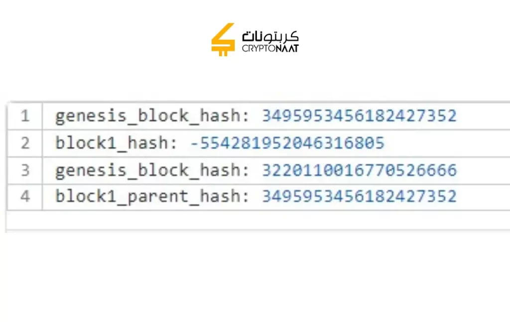 نتيجة تعديل genesis_block